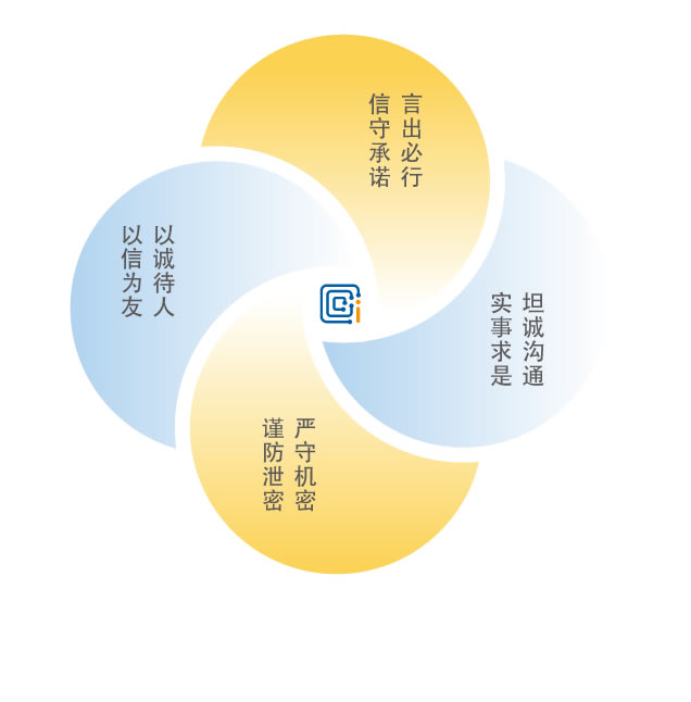 RV蜗轮蜗杆减速机